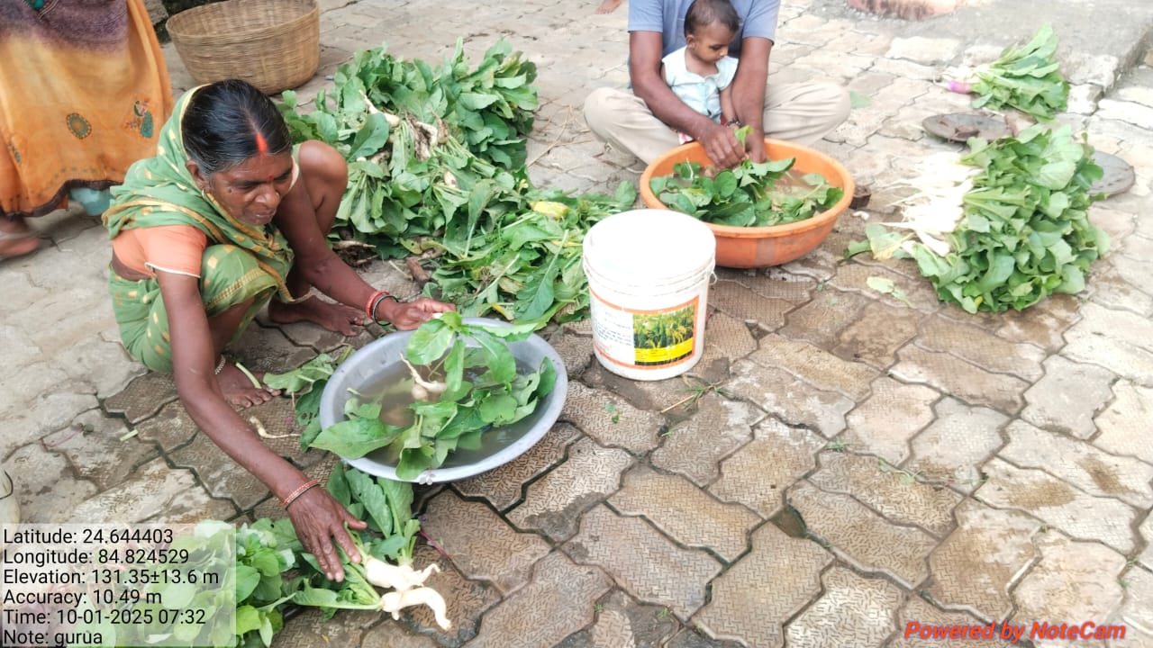 किसानों का संगठन
